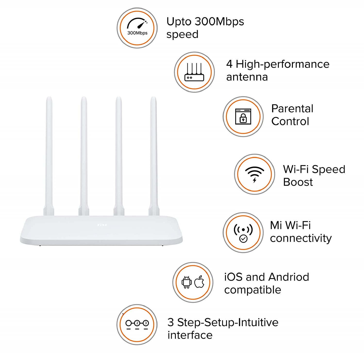 Xiaomi Mi Router 4C WIFI Routers Sri Lanka SimplyTek